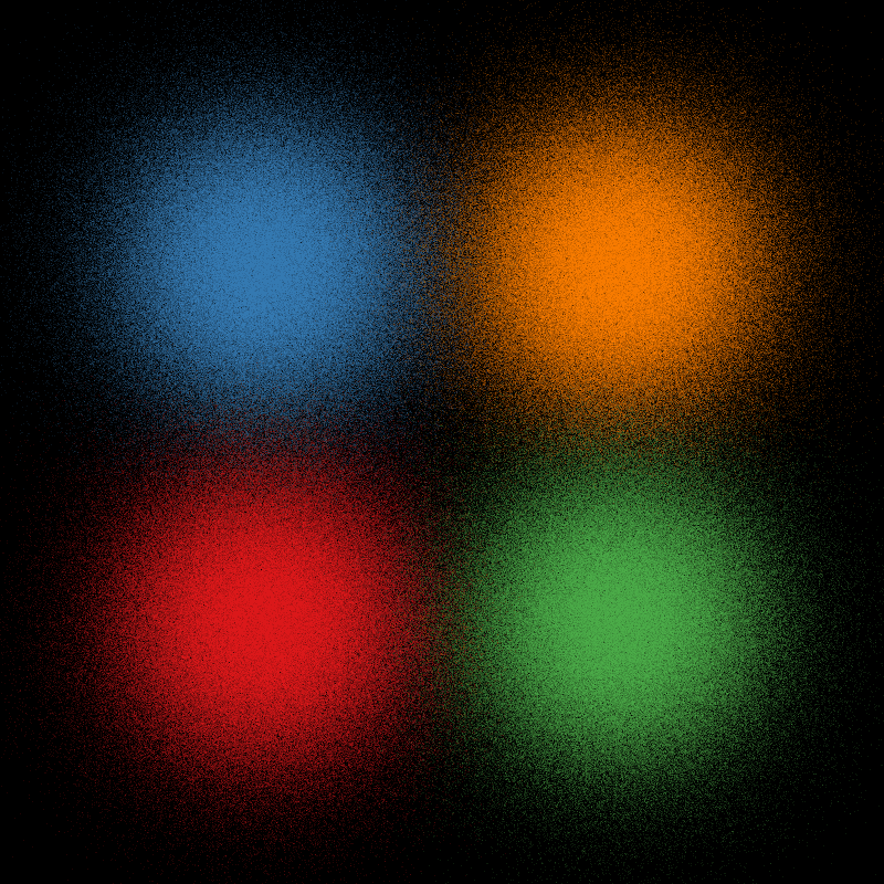 Datashader render of 2 million points colored by category using a categorical color key
