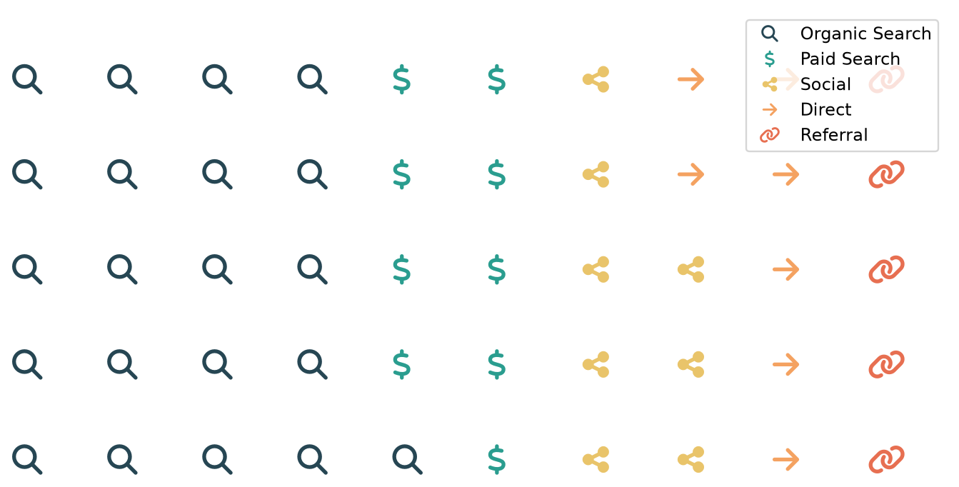 PyWaffle waffle chart using Font Awesome icons instead of plain squares